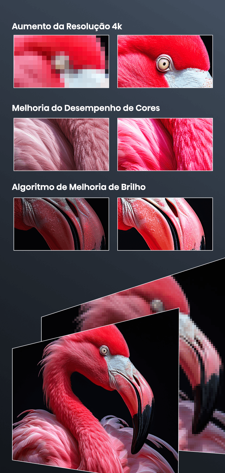 Imagem da feature Lumens, que fala sobre o aumento de resolução