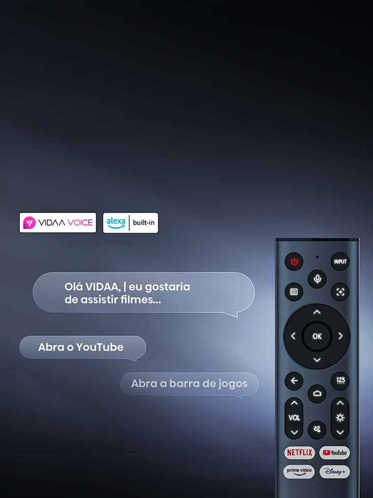 Imagem sobre o Controle por Voz, integrado no projetor
