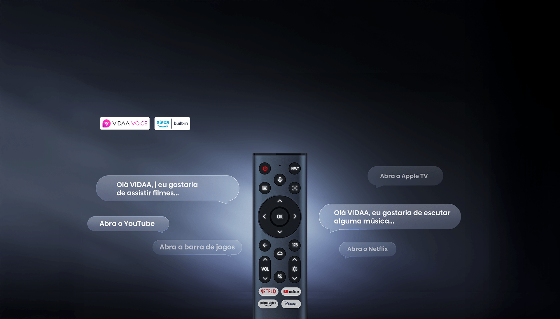 Imagem sobre o Controle por Voz, integrado no projetor