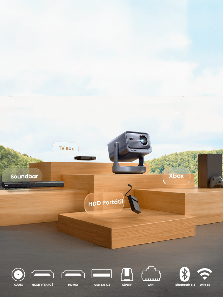 Imagem sobre a conectividade do projetor, sendo em consoles, soundbars ou outros dispositivos