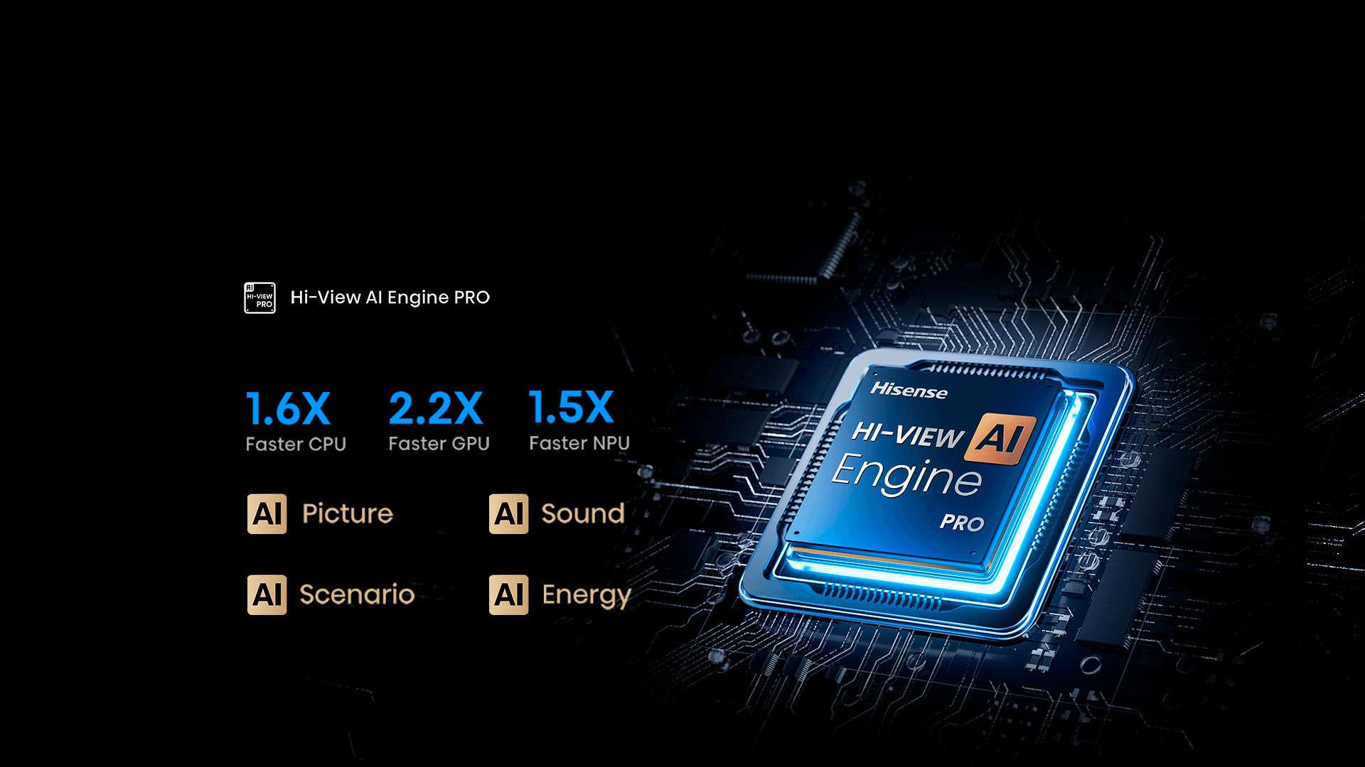 Imagem da feature Mini-LED PRO, que comprova a qualidade do brilho e o contraste profundo