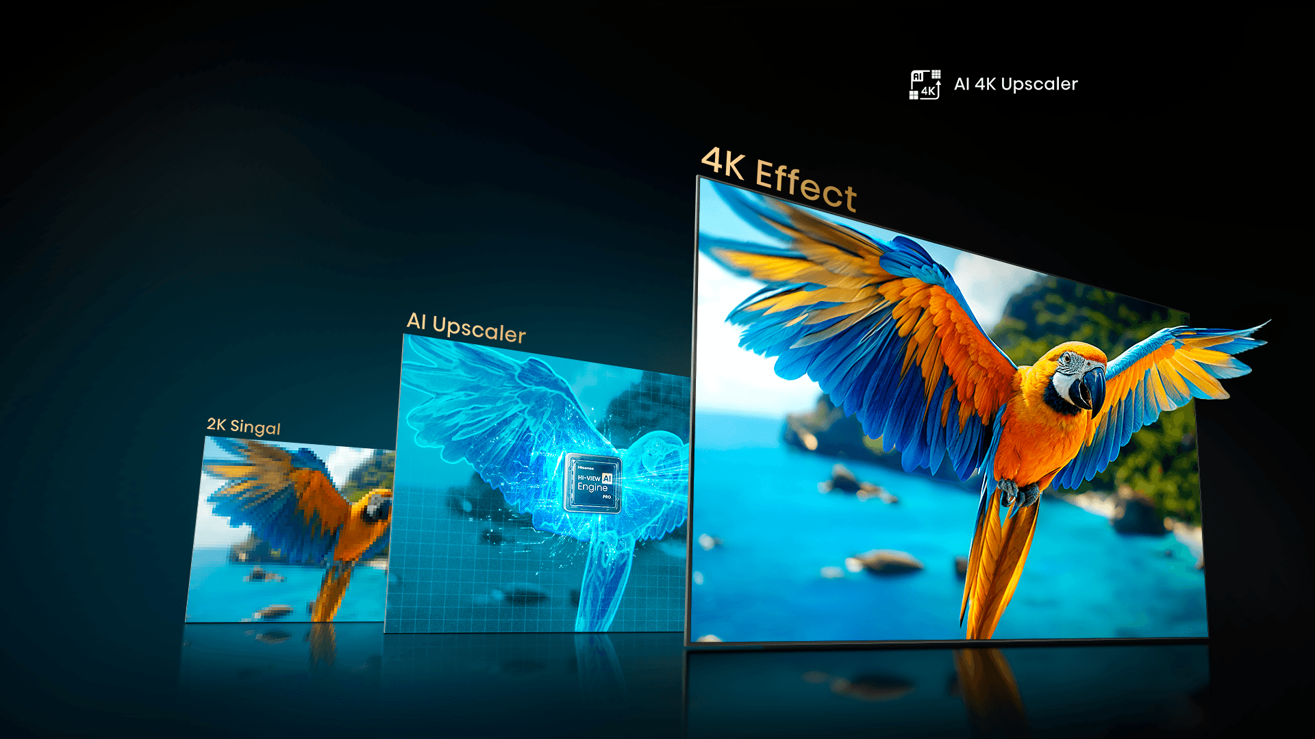 Imagem demonstrando a tecnologia AI 4K Upscaler, que traz mais clareza em qualquer conteúdo assistido
