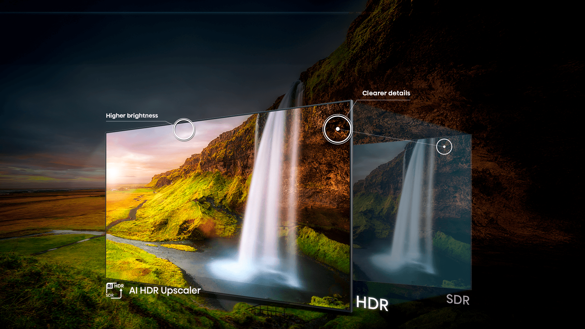Imagem demonstrando a tecnologia AI HDR Upscaler, que melhora a resolução SDR para próximo ao HDR