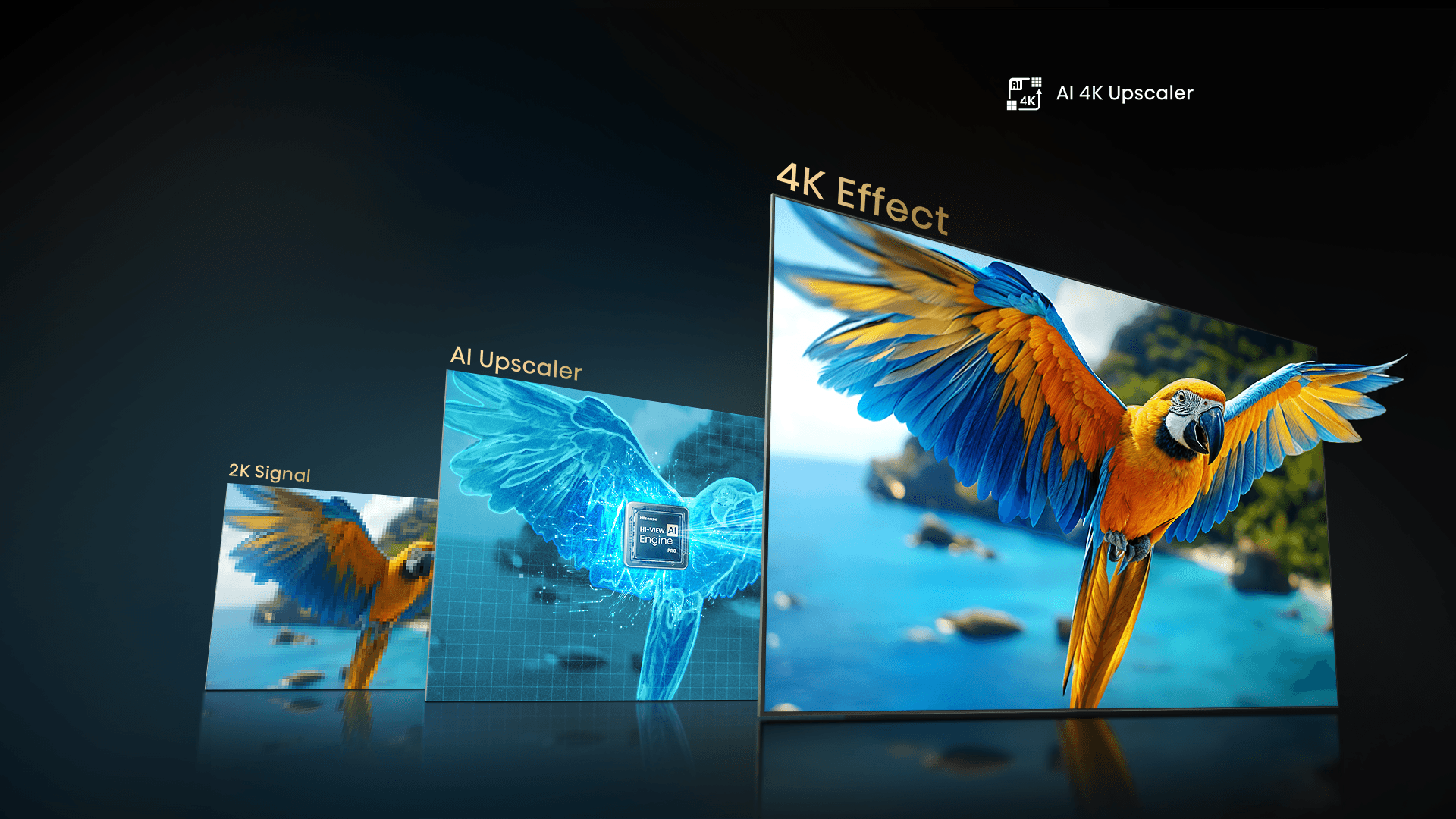 Imagem demonstrando a tecnologia AI 4K Upscaler, que traz mais clareza em qualquer conteúdo assistido