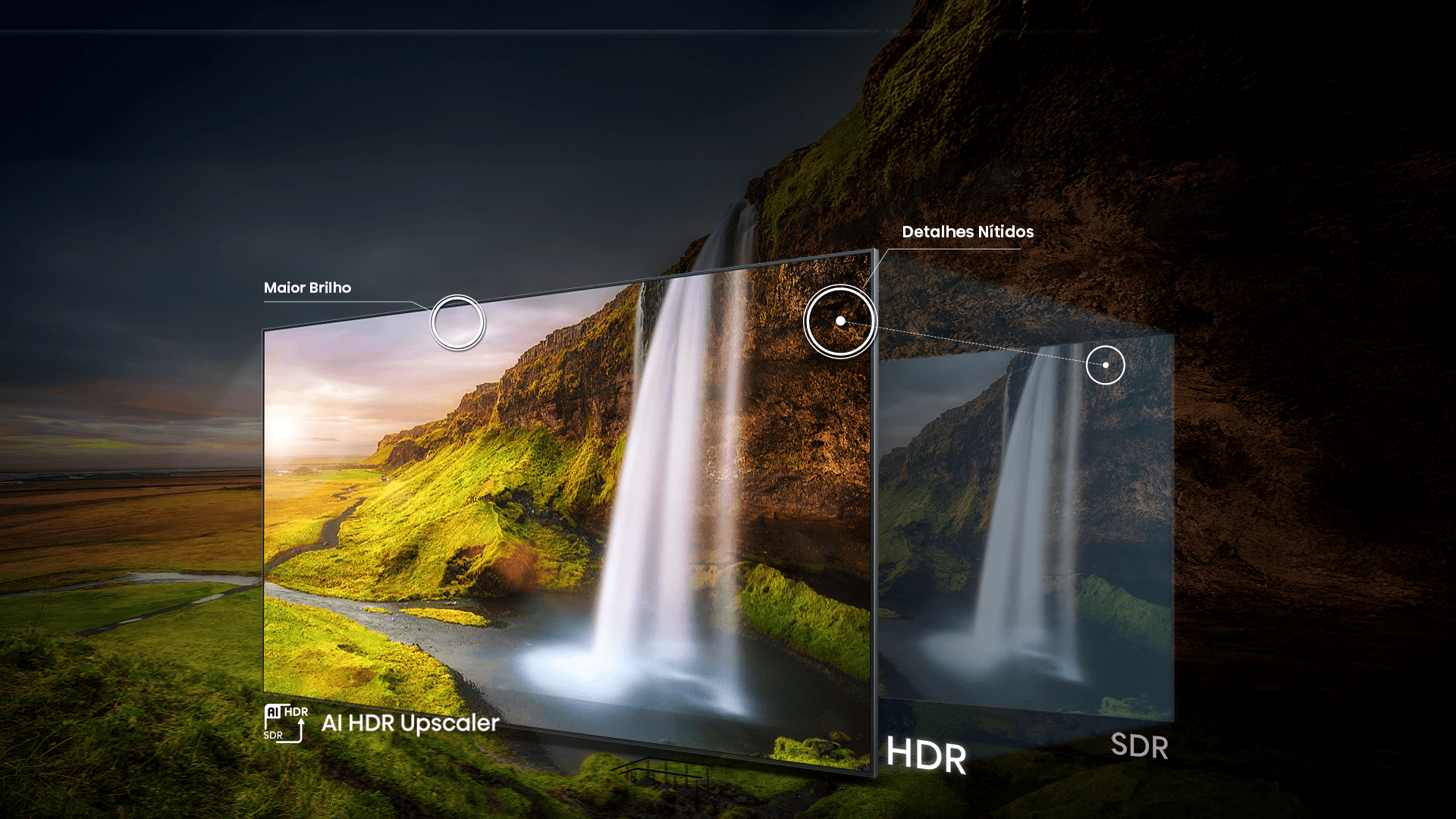 Imagem demonstrando a tecnologia AI HDR Upscaler, que melhora a resolução SDR para próximo ao HDR