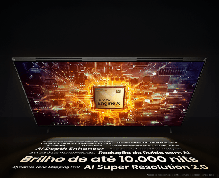 Detalhes da TV AI UX110