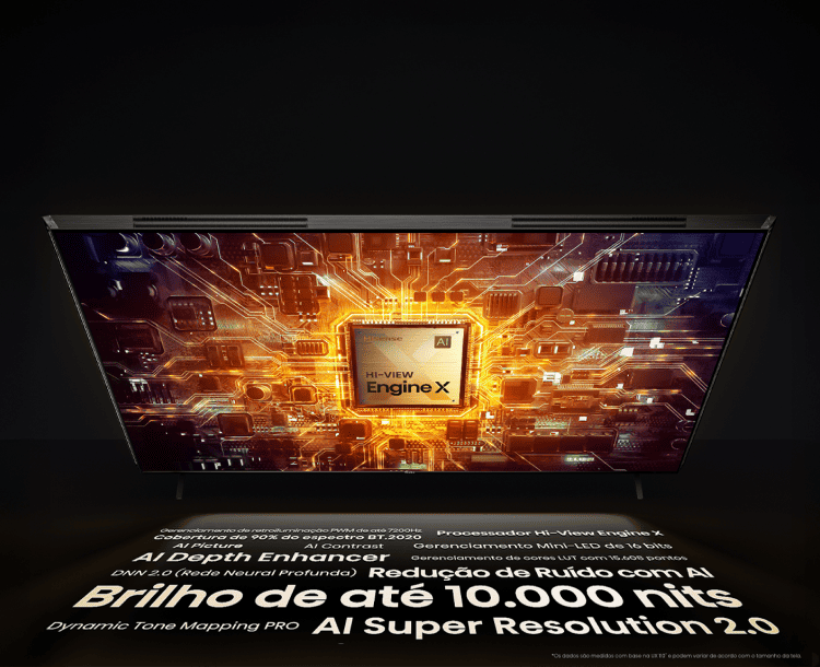 Detalhes da TV AI UX110
