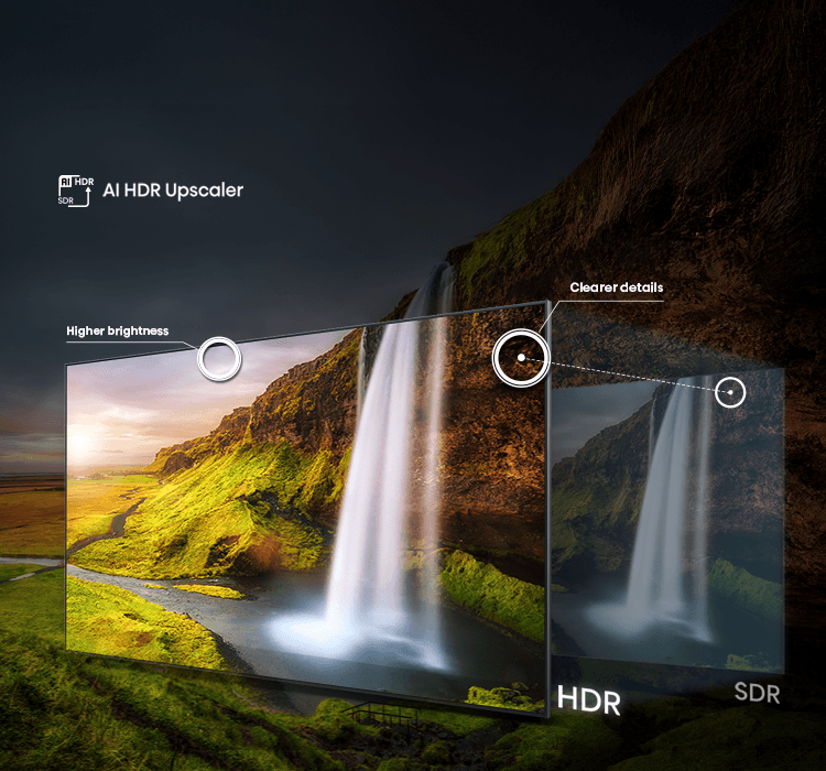 Imagem demonstrando a tecnologia AI HDR Upscaler, que melhora a resolução SDR para próximo ao HDR